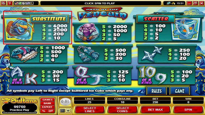 Path of the Penguin Video Slot