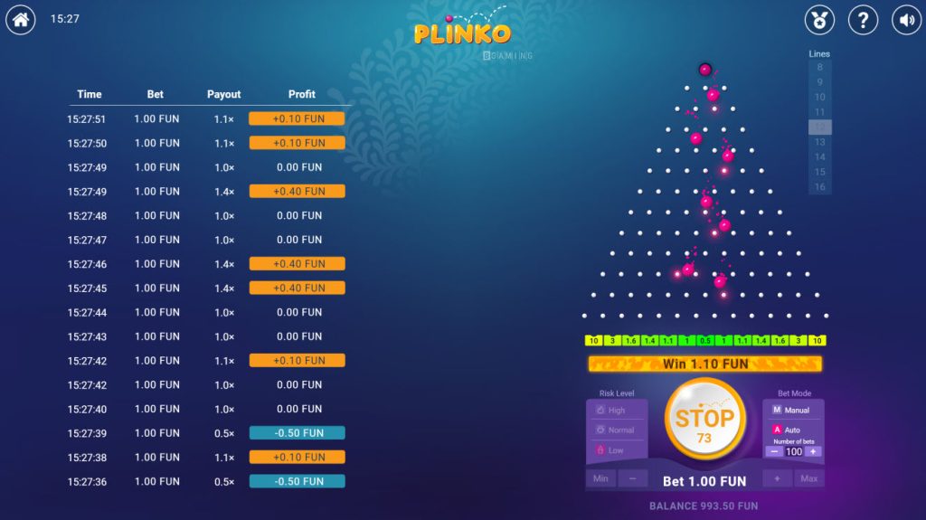 Plinko Oyunundaki Risk Seviyeleri ve Çarpan Tablosu